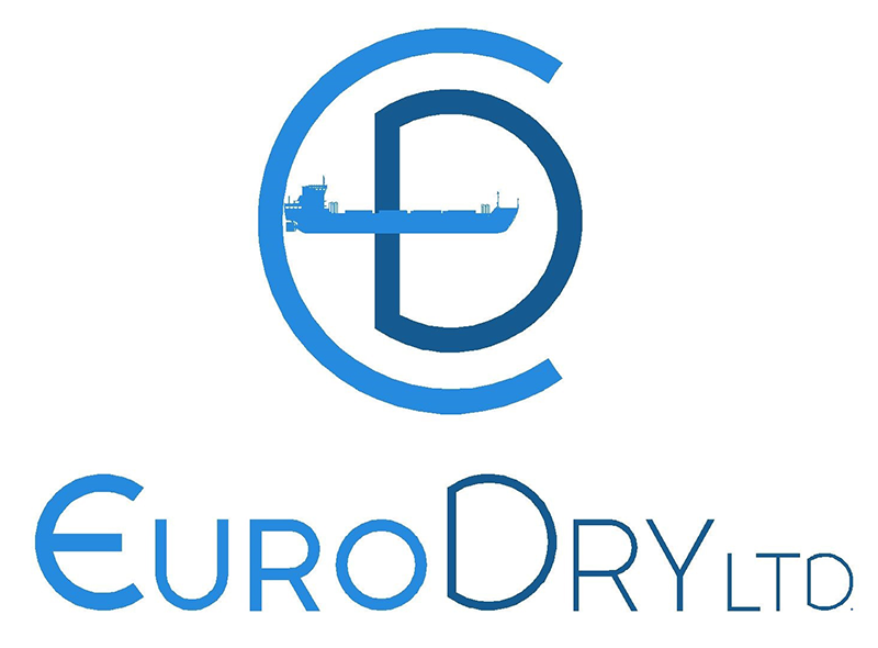EuroDry Ltd