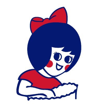 Utz Brands