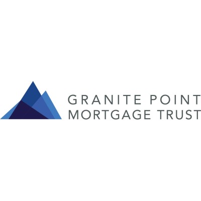 Granite Point Mortgage Trust Inc.