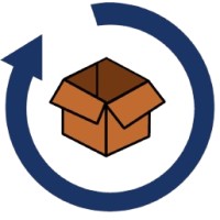 GigaCloud Technology