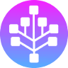 SDR/USDT