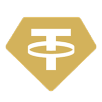 GOLD(XAUT)USDT